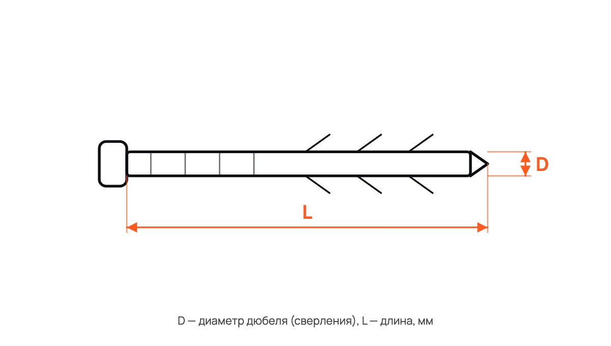 Дюбель универсальный