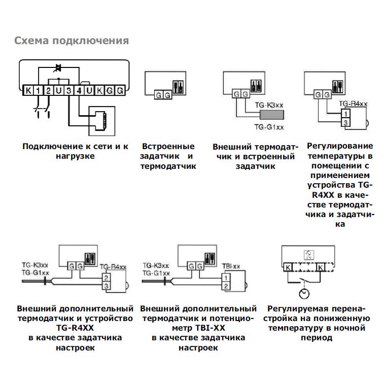 Pulsair R регулятор температуры