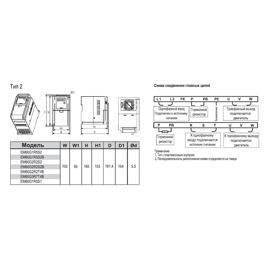 EM60G2R2T4B 2,2 кВт 380В/3F частотный преобразователь
