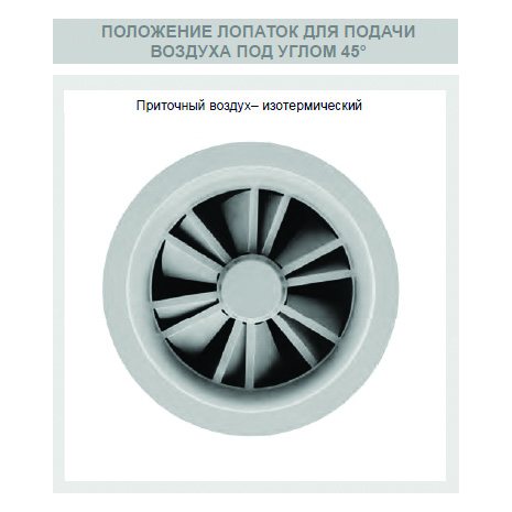 SVR-200 диффузор вихревой