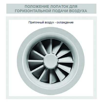 SVR-200 диффузор вихревой