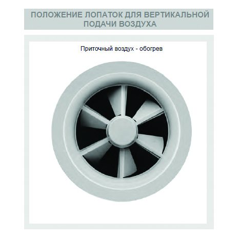 SVR-350 SS304 диффузор вихревой