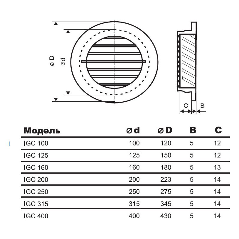 IGC-500 решетка наружная