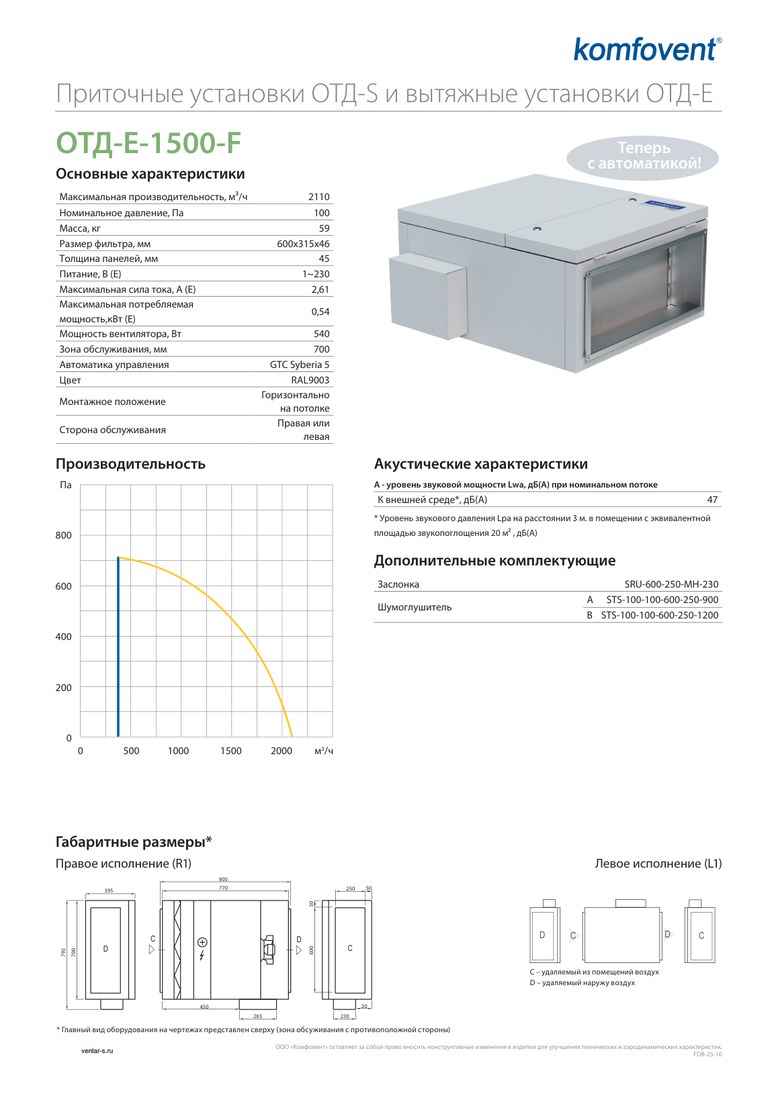 Вытяжная установка Komfovent ОТД-E-1500-F-GTC (фильтры M5/M5, с автоматикой GTC)