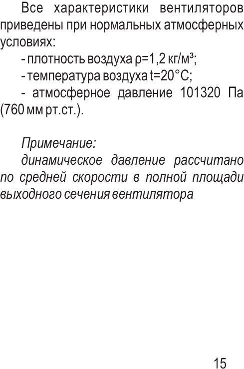 Вентиляторы осевые взрывозащищенные ВО 25-188-В