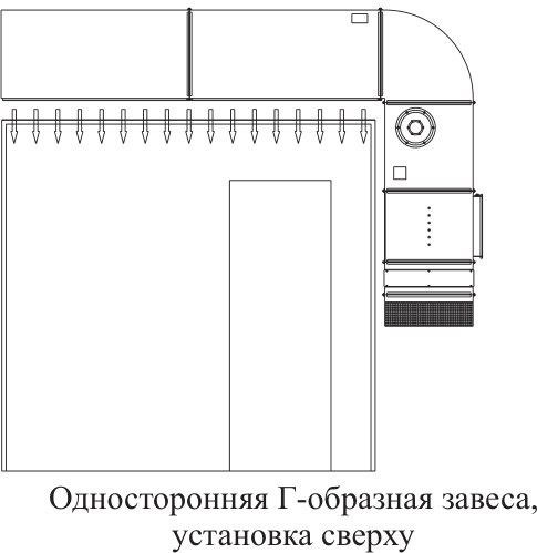 Воздушная завеса VZA
