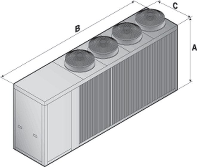 BDC