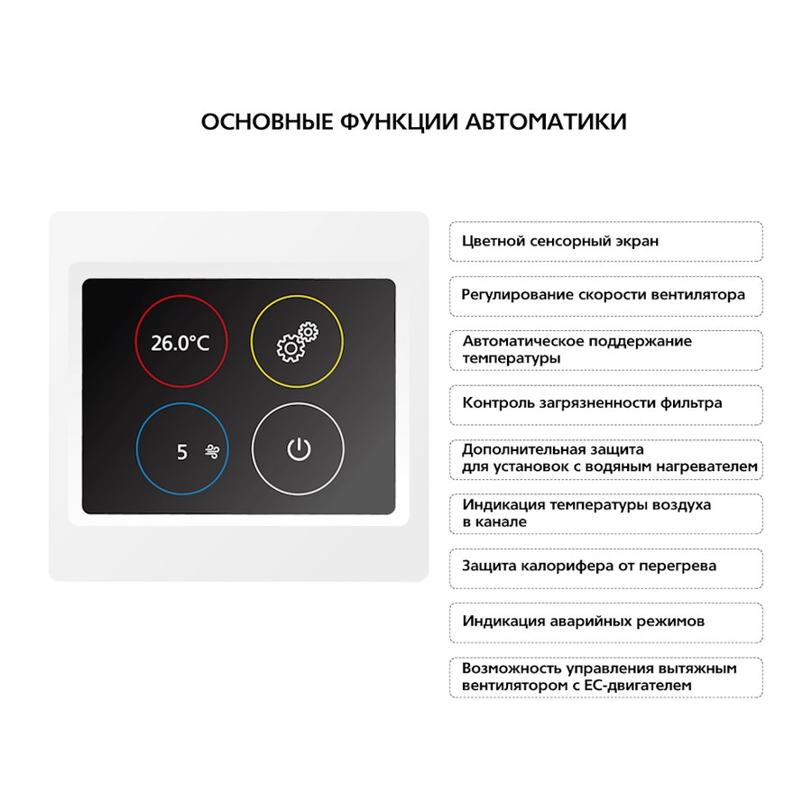 Приточная установка ФЬОРДИ ВПУ 300 ЕС/3-220/1-BLG-S