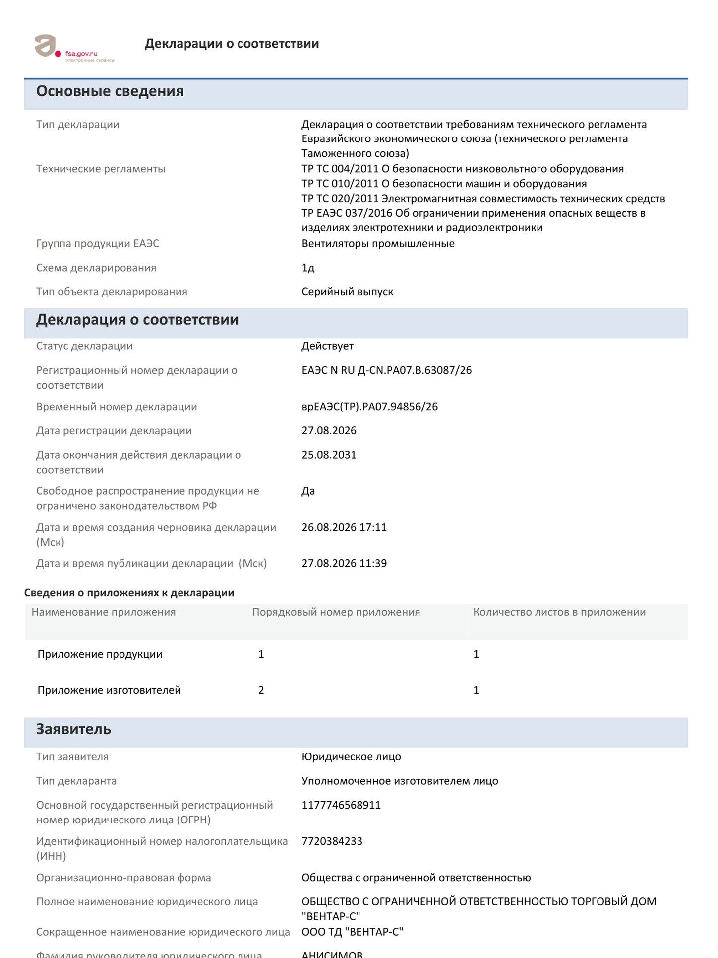 Декларация о соответствии ЕАЭС на электроприводы AIPCVENT — ВЕНТАР-С